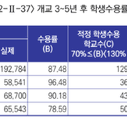 og 이미지